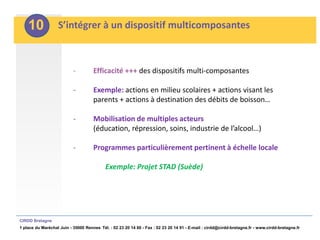 10             S’intégrer à un dispositif multicomposantes



                           -         Efficacité +++ des dispositifs multi-composantes

                           -         Exemple: actions en milieu scolaires + actions visant les
                                     parents + actions à destination des débits de boisson…

                           -         Mobilisation de multiples acteurs
                                     (éducation, répression, soins, industrie de l’alcool…)

                           -         Programmes particulièrement pertinent à échelle locale

                                           Exemple: Projet STAD (Suède)




CIRDD Bretagne
1 place du Maréchal Juin - 35000 Rennes Tél. : 02 23 20 14 60 - Fax : 02 23 20 14 91 - E-mail : cirdd@cirdd-bretagne.fr - www.cirdd-bretagne.fr
 
