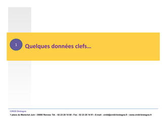 1
               Quelques données clefs…




CIRDD Bretagne
1 place du Maréchal Juin - 35000 Rennes Tél. : 02 23 20 14 60 - Fax : 02 23 20 14 91 - E-mail : cirdd@cirdd-bretagne.fr - www.cirdd-bretagne.fr
 