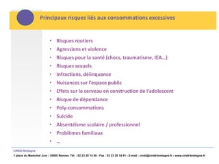 Principaux risques liés aux consommations excessives


                           • Risques routiers
                           • Agressions et violence
                           • Risques pour la santé (chocs, traumatisme, IEA…)
                           • Risques sexuels
                           • Infractions, délinquance
                           • Nuisances sur l’espace public
                           • Effets sur le cerveau en construction de l’adolescent
                           • Risque de dépendance
                           • Poly-consommations
                           • Suicide
                           • Absentéisme scolaire / professionnel
                           • Problèmes familiaux
                           • …
CIRDD Bretagne
1 place du Maréchal Juin - 35000 Rennes Tél. : 02 23 20 14 60 - Fax : 02 23 20 14 91 - E-mail : cirdd@cirdd-bretagne.fr - www.cirdd-bretagne.fr
 
