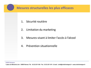 Mesures structurelles les plus efficaces


                           1. Sécurité routière

                           2. Limitation du marketing

                           3. Mesures visant à limiter l’accès à l’alcool

                           4. Prévention situationnelle




CIRDD Bretagne
1 place du Maréchal Juin - 35000 Rennes Tél. : 02 23 20 14 60 - Fax : 02 23 20 14 91 - E-mail : cirdd@cirdd-bretagne.fr - www.cirdd-bretagne.fr
 