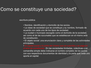 Como se constituye una sociedad?
        escritura pública

            • Nombre, identificación y domicilio de los socios.
            • La clase de sociedad que se constituye y su nombre, formado de
            acuerdo con cada uno de los tipos de sociedad.
            • La ciudad o municipio escogido como el domicilio de la sociedad,
            así como el de las sucursales que se establezcan en el mismo acto
            de constitución.
            • El objeto social: una enunciación clara y completa de las actividades
            principales.
            • El capital social y la parte del mismo que se suscribe y se paga en
            el acto de constitución. En las sociedades limitadas, colectivas o en
            comandita simple debe indicarse el nombre completo de los socios
            con sus respectivos documentos de identidad y la parte que cada uno
            aporta al capital.
 