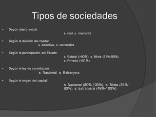 Tipos de sociedades
 