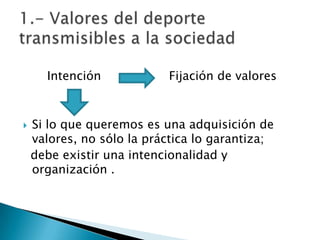 Intención            Fijación de valores



   Si lo que queremos es una adquisición de
    valores, no sólo la práctica lo garantiza;
    debe existir una intencionalidad y
    organización .
 