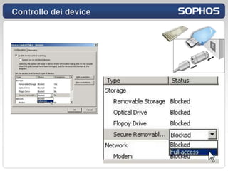 Controllo dei device
 