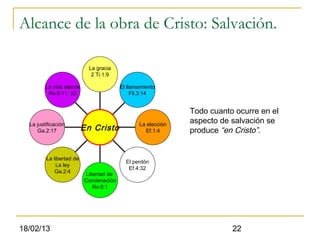 Alcance de la obra de Cristo: Salvación.

                            La gracia
                             2 Ti.1:9

         La vida eterna                 El llamamiento
          Ro.6:11, 23                        Fil.3:14


                                                             Todo cuanto ocurre en el
  La justificación                             La elección
                                                             aspecto de salvación se
     Ga.2:17              En Cristo              Ef.1:4      produce “en Cristo”.


         La libertad de
                                          El perdón
             La ley
                                           Ef.4:32
             Ga.2:4       Libertad de
                          Condenación
                             Ro.8:1




18/02/13                                                                22
 