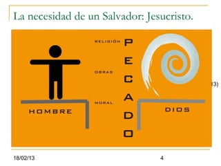 La necesidad de un Salvador: Jesucristo.

                         Emanuel

                      Dios con los hombres



               Jesús es Dios manifestado en carne (Jn.1:1, 14; 1ª Jn.1:1; Ap.19:13)

              Su naturaleza humana, no puede separarse jamás de su Persona
              Divina, por lo que Jesús es Emanuel: Dios con nosotros (Sal.33:6;
              107:20)
           Solo siendo hombre podía morir por los hombres.


     Solo siendo Dios podía ser un sacrificio de carácter universal e infinito.



18/02/13                                                     4
 