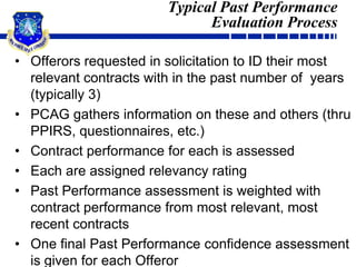  1: Min. Technically Acceptable (Pass/Fail)