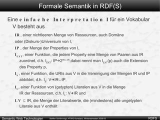 Formale Semantik in RDF(S) Modelltheoretische Semantik Definition der Relation  ╞ 