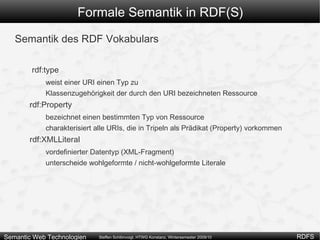 oder (Diskurs-)Universum von I, 