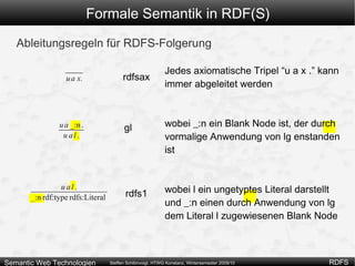 Formale Semantik in RDF(S) Berücksichtigung von Blank Nodes sei A Funktion, die alle B-Nodes auf Elemente von IR abbildet 