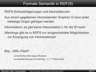 Zur korrekten Behandlung des RDF-Vokabulars müssen zusätzliche Anforderungen an die Menge der zulässigen Interpretationen gestellt werden 