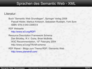 Formale Semantik in RDF(S) Eine RDF-Interpretation für ein Vokabular V ist nun eine einfache Interpretation für das Vokabular V ∪ V RDF , die zusätzlich folgende Bedingungen erfüllt (1) x  ∈  IP genau dann, wenn 〈x, rdf:Property I 〉  ∈  I EXT (rdf:type I ) x ist eine Property genau dann, wenn es mit der durch rdf:Property bezeichneten Ressource über die rdf:type-Property verbunden ist 