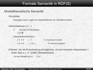 Formale Semantik in RDF(S) Voraussetzungen Mit mathematischer Logik können wir das korrekte ziehen von Schlüssen formalisieren 
