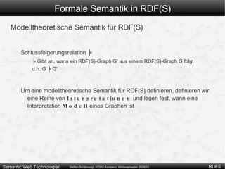 Formale Semantik in RDF(S) Modelltheoretische Semantik Grundidee: Aussagen einer Logik mit Interpretationen ins Verhältnis setzen Interpretationen ( ∆ I ,  I  ) ∆ I   Domain of Disclosure ∆ I  ≠ Ø   Interpretationsfunktion I I: A  ->  A I ⊆   ∆ I A: Atomares Konzept 