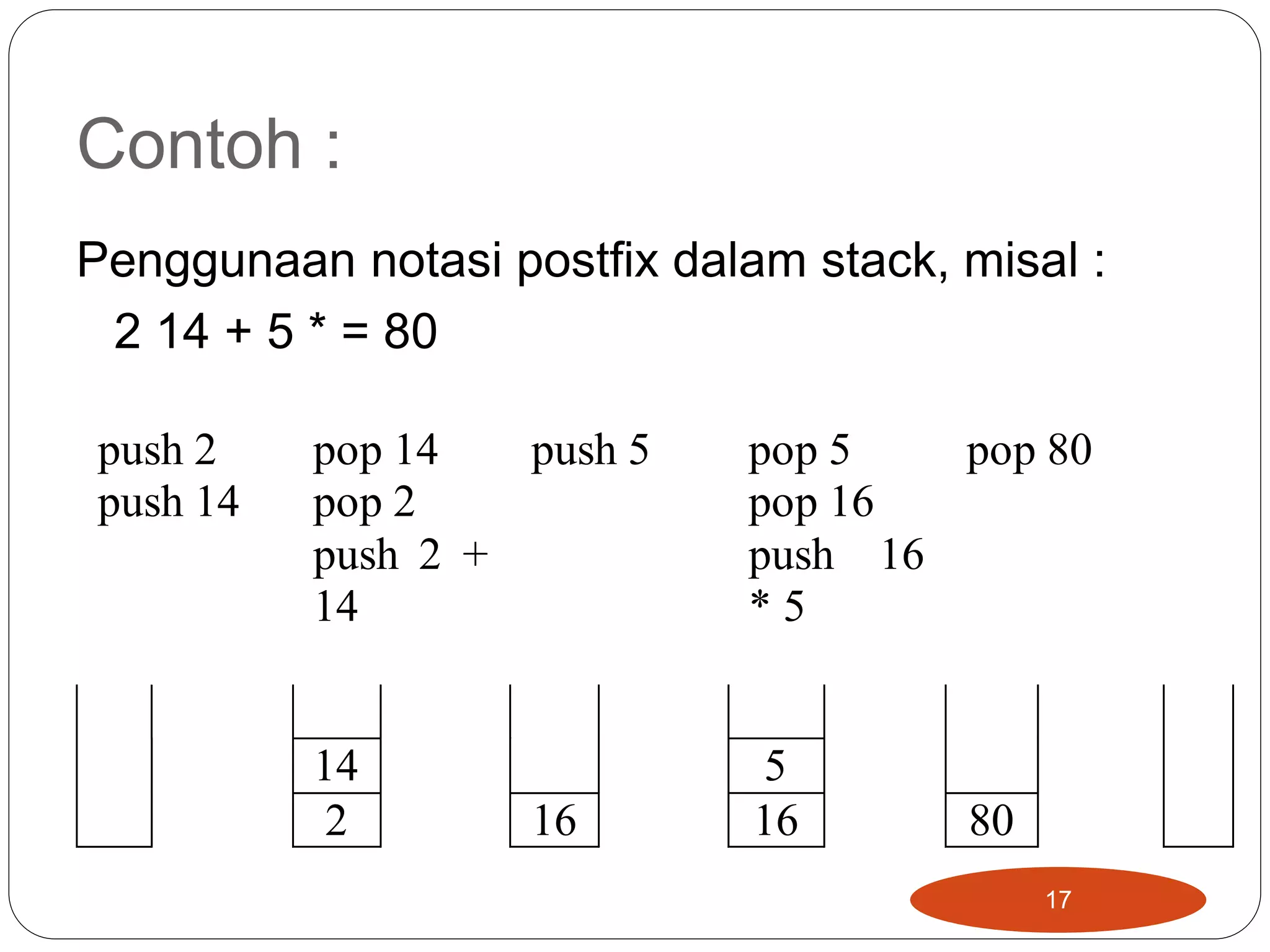 Contoh :
Penggunaan notasi postfix dalam stack, misal :
2 14 + 5 * = 80
17
push 2 pop 14 push 5 pop 5 pop 80
push 14 pop 2 pop 16
push 2 +
14
push 16
* 5
14 5
2 16 16 80
 