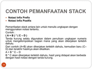CONTOH PEMANFAATAN STACK
14
 Notasi Infix Prefix
 Notasi Infix Postfix
Pemanfaatan stack antara lain untuk menulis ungkapan dengan
menggunakan notasi tertentu.
Contoh :
( A + B ) * ( C – D )
Tanda kurung selalu digunakan dalam penulisan ungkapan numeris
untuk mengelompokkan bagian mana yang akan dikerjakan terlebih
dahulu.
Dari contoh (A+B) akan dikerjakan terlebih dahulu, kemudian baru (C–
D) dan terakhir hasilnya akan dikalikan.
A + B * C – D
B * C akan dikerjakan terlebih dahulu, hasil yang didapat akan berbeda
dengan hasil notasi dengan tanda kurung.
 