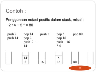 Contoh :
Penggunaan notasi postfix dalam stack, misal :
2 14 + 5 * = 80
17
push 2 pop 14 push 5 pop 5 pop 80
push 14 pop 2 pop 16
push 2 +
14
push 16
* 5
14 5
2 16 16 80
 