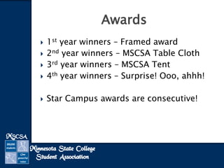  1st year winners – Framed award
 2nd year winners – MSCSA Table Cloth
 3rd year winners – MSCSA Tent
 4th year winners – Surprise! Ooo, ahhh!
 Star Campus awards are consecutive!
Awards
 