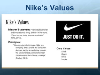 Nike’s Values
5
 