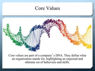 Core Values
Core values are part of a company’s DNA. They define what
an organization stands for, highlighting an expected and
ultimate set of behaviors and skills.
 