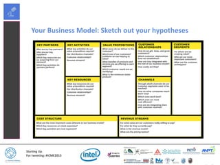 Starting Up
For tweeting: #ICME2013
Your Business Model: Sketch out your hypotheses
 