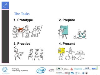 Starting Up
For tweeting: #ICME2013
4. Present3. Practice
1. Prototype 2. PreparePrototype
Prepare
Practice
Deliver
The Tasks
 