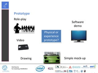 Starting Up
For tweeting: #ICME2013
Role-play
Drawing Simple mock-up
Software
demo
Video
Prototype
Physical or
experience
prototype?
 