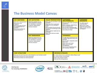 Starting Up
For tweeting: #ICME2013
The Business Model Canvas
 