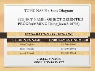 TOPIC NAME : State Diagram
SUBJECT NAME : OBJECT ORIENTED
PROGRAMMING Using Java(2140705)
STUDENT’S NAME ENROLLMENT NUMBER
Suken Vaghela 151240116061
Sunil Jethvani 151240116062
Vaidik Trivedi 151240116064
INFORMATION TECHNOLOGY
FACULTY NAME:
PROF. RONAK PATEL
 