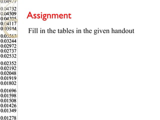 Assignment
Fill in the tables in the given handout
 