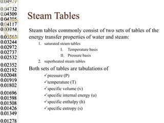 Steam Tables
Steam tables commonly consist of two sets of tables of the
energy transfer properties of water and steam:
    1. saturated steam tables
                 I. Temperature basis
                 II. Pressure basis
    2. superheated steam tables
Both sets of tables are tabulations of
       pressure (P)
       temperature (T)
       specific volume (v)
       specific internal energy (u)
       specific enthalpy (h)
       specific entropy (s)
 