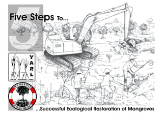 ...Successful Ecological Restoration of Mangroves
5Five Steps To...
 