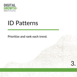 ID Patterns
Prioritize and rank each trend.
3.
 