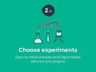 Choose experiments
Discover which elements need improvement
and track your progress
2/5
 