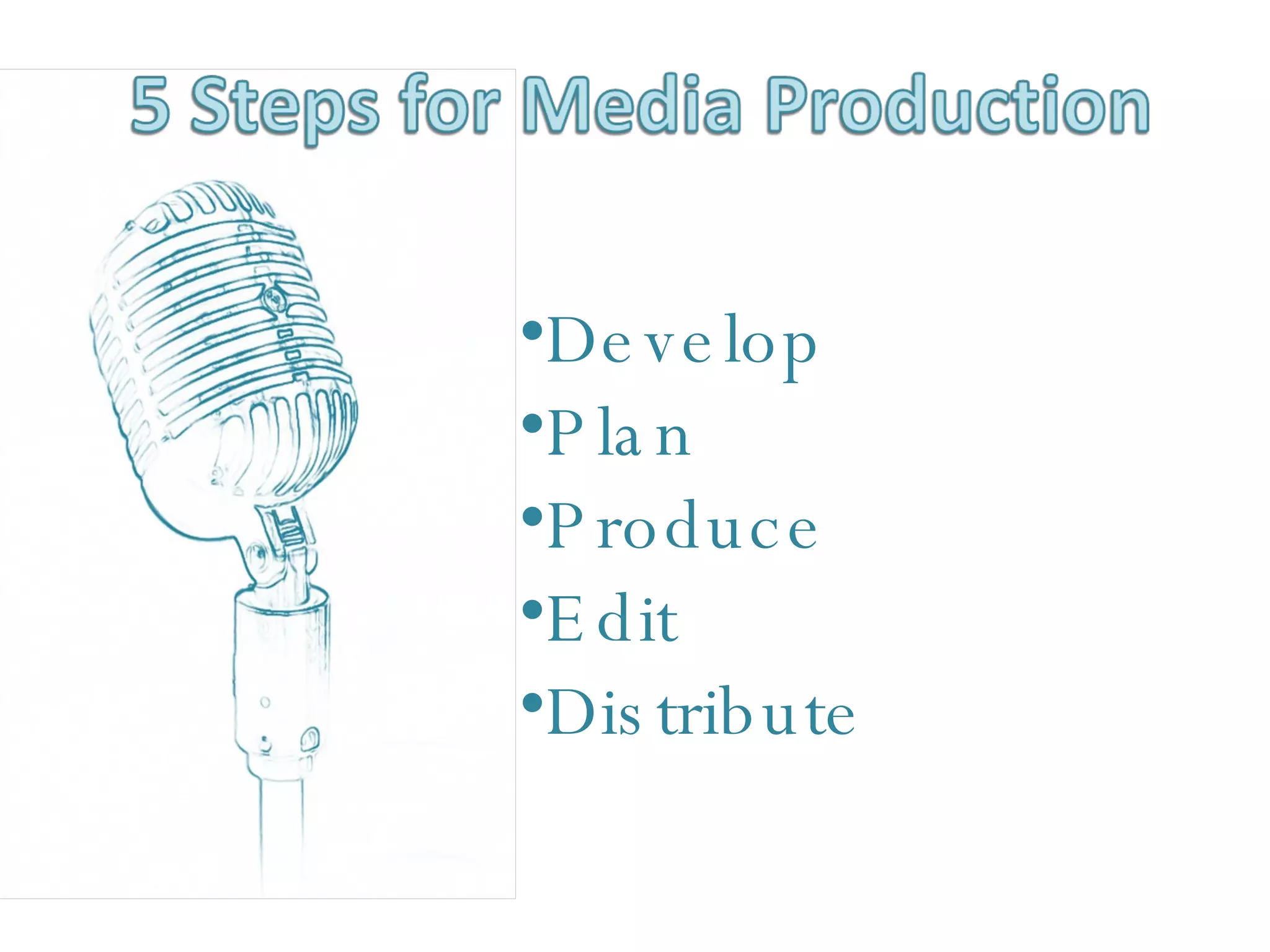 Develop Plan Produce Edit Distribute