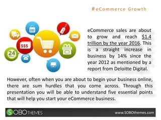 5 Steps to Start Your eCommerce Business | PPTX