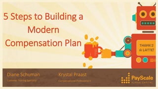 5 Steps to Building a
Modern
Compensation Plan
Diane Schuman
Customer Training Specialist
Krystal Praast
Compensational Professional II
 