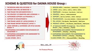 Integrated Development Plan and Licensing Strategy for Tarumajaya Sub ...