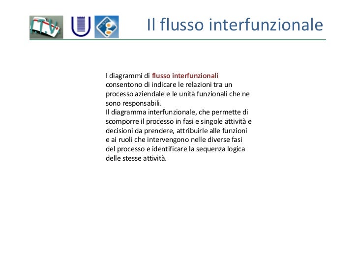 5 Strumenti E Tecniche 2