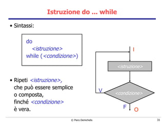 Istruzione do ... while Sintassi: do   <istruzione> while ( <condizione> ) Ripeti  <istruzione>, che può essere semplice  o composta, finché  <condizione>   è vera. <istruzione> <condizione> I O F V 