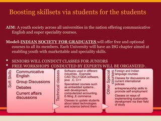 Boosting skillsets via students for the students
AIM: A youth society across all universities in the nation offering communicative
English and super speciality courses.
Model-INDIAN SOCIETY FOR GRADUATES will offer free and optional
courses to all its members. Each University will have an ISG chapter aimed at
enabling youth with markettable and speciality skills.
• SENIORS WILL CONDUCT CLASSES FOR JUNIORS
• FREE WORKSHOPS CONDUCTED BY EXPERTS WILL BE ORGANIZED .
SoftSkills
Communicative
English
Group Discussions
Debates
Current affairs
discussions
Technicalclasses
Software used in different
industries . Example:
CAD,TALLY,QDA software,
java ,C, C++
Specialized courses such
as embedded systems ,
web development,
computerized accounting,
E-filing ,E commerce
Classes to update students
about latest technologies
and science behind them .
OtherSpecial
courses
Foreign and Indian
language courses
Classes for discussions on
current international
policies
entrepreneurship skills to
promote self employment
Classes on ways of
implementing sustainable
development via their field
of study
 