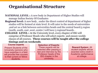 Organisational Structure
NATIONAL LEVEL : A new body in Department of Higher Studies will
manage Indian Society Of Graduates
Regional level: A new body , under the direct control of department of higher
studies will be formed at state level. It will cater to the needs of universities
,and act as a link between universities heads and the central board.5 region
(north, south, east ,west ,centre ) will have 5 regional boards .
COLLEGE LEVEL : At the University level, every chapter of ISG will
comprise of Professor Heads who will select experts and ensure weekly
classes of all courses. These courses will be taught after the college
timings and on weekends.
Course experts
Present Students of the
University (seniors) who
have expertise in a field
will provide free courses
to their juniors or fellow
students.
Selection of Experts:
These experts will be
selected after passing a
test and interview by the
Professor heads of the
ISG chapter in the
university.
Reward System: All
student experts will be
awarded extra credit in
Academic performance
at college.
 