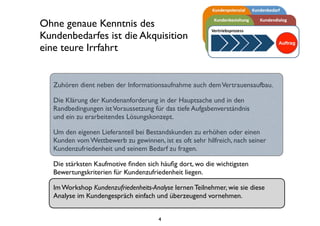 Ohne genaue Kenntnis des
Kundenbedarfes ist die Akquisition
eine teure Irrfahrt
Zuhören dient neben der Informationsaufnahme auch demVertrauensaufbau.
Die Klärung der Kundenanforderung in der Hauptsache und in den
Randbedingungen istVoraussetzung für das tiefe Aufgabenverständnis
und ein zu erarbeitendes Lösungskonzept.
Um den eigenen Lieferanteil bei Bestandskunden zu erhöhen oder einen
Kunden vom Wettbewerb zu gewinnen, ist es oft sehr hilfreich, nach seiner
Kundenzufriedenheit und seinem Bedarf zu fragen.
Die stärksten Kaufmotive ﬁnden sich häuﬁg dort, wo die wichtigsten
Bewertungskriterien für Kundenzufriedenheit liegen.
Im Workshop Kundenzufriedenheits-Analyse lernen Teilnehmer, wie sie diese
Analyse im Kundengespräch einfach und überzeugend vornehmen.
4
 