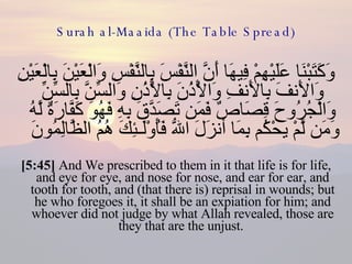 Surah al-Maaida (The Table Spread) وَكَتَبْنَا عَلَيْهِمْ فِيهَا أَنَّ النَّفْسَ بِالنَّفْسِ وَالْعَيْنَ بِالْعَيْنِ وَالأَنفَ بِالأَنفِ وَالأُذُنَ بِالأُذُنِ وَالسِّنَّ بِالسِّنِّ وَالْجُرُوحَ قِصَاصٌ فَمَن تَصَدَّقَ بِهِ فَهُوَ كَفَّارَةٌ لَّهُ وَمَن لَّمْ يَحْكُم بِمَا أنزَلَ اللّهُ فَأُوْلَـئِكَ هُمُ الظَّالِمُونَ  [5:45]  And We prescribed to them in it that life is for life, and eye for eye, and nose for nose, and ear for ear, and tooth for tooth, and (that there is) reprisal in wounds; but he who foregoes it, it shall be an expiation for him; and whoever did not judge by what Allah revealed, those are they that are the unjust.  