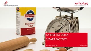 Page: 1WDS Company Presentation/EN 2016
LA RICETTA DELLA
SMART FACTORY
M. CECCHINATO 27/06/2018
 