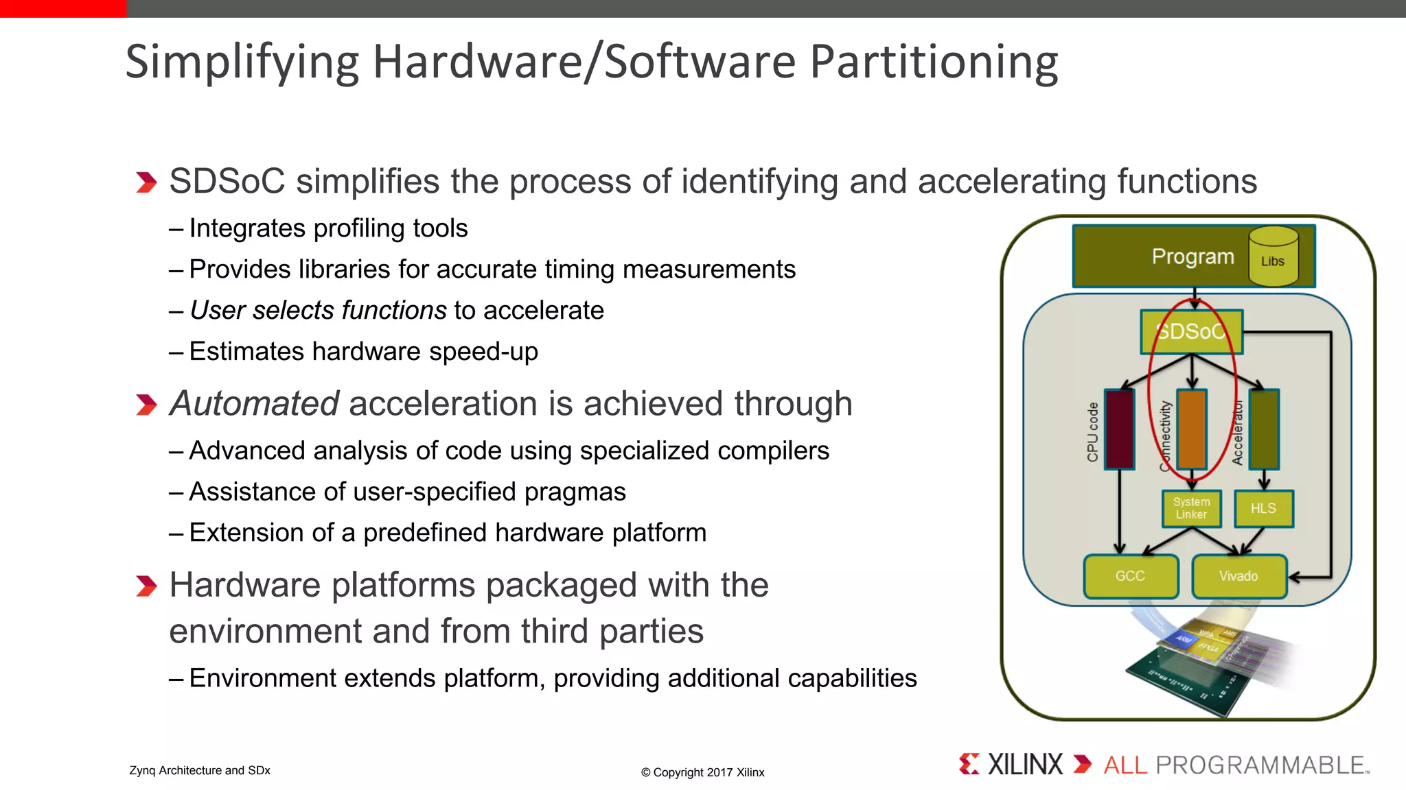 SDSoC simplifies the process of identifying and accelerating functions
– Integrates profiling tools
– Provides libraries for accurate timing measurements
– User selects functions to accelerate
– Estimates hardware speed-up
Automated acceleration is achieved through
– Advanced analysis of code using specialized compilers
– Assistance of user-specified pragmas
– Extension of a predefined hardware platform
Hardware platforms packaged with the
environment and from third parties
– Environment extends platform, providing additional capabilities
Simplifying Hardware/Software Partitioning
© Copyright 2017 XilinxZynq Architecture and SDx
 