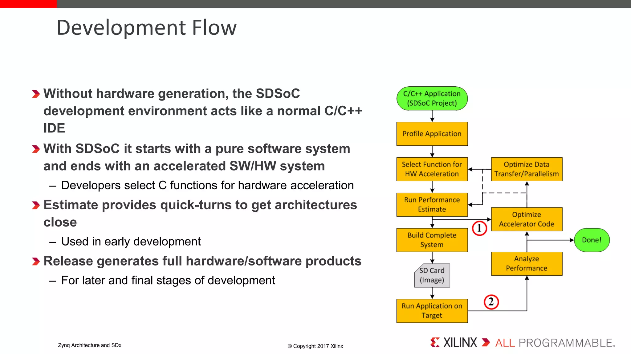 Development Flow
Without hardware generation, the SDSoC
development environment acts like a normal C/C++
IDE
With SDSoC it starts with a pure software system
and ends with an accelerated SW/HW system
– Developers select C functions for hardware acceleration
Estimate provides quick-turns to get architectures
close
– Used in early development
Release generates full hardware/software products
– For later and final stages of development
© Copyright 2017 XilinxZynq Architecture and SDx
 