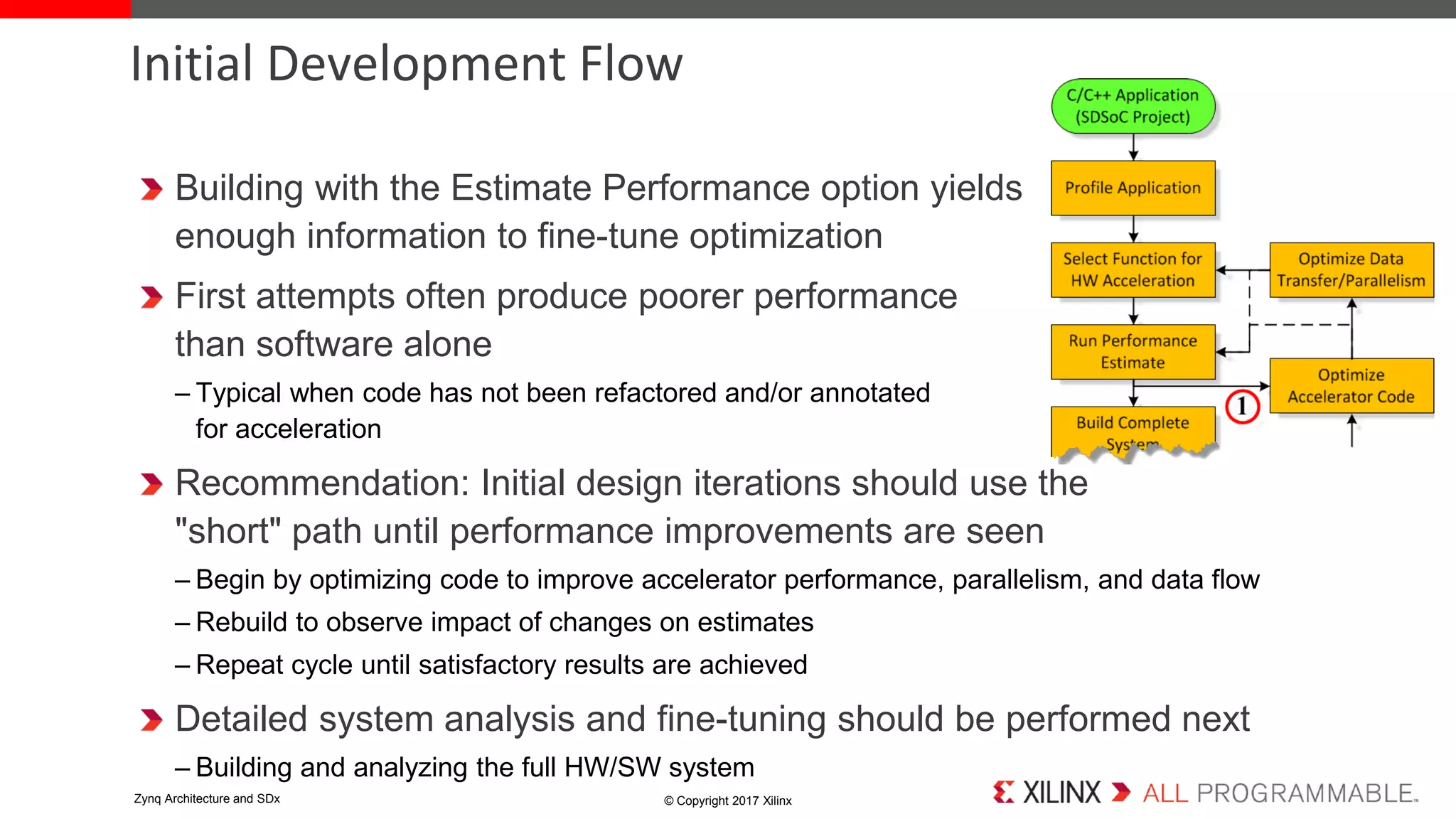 Building with the Estimate Performance option yields
enough information to fine-tune optimization
First attempts often produce poorer performance
than software alone
– Typical when code has not been refactored and/or annotated
for acceleration
Recommendation: Initial design iterations should use the
"short" path until performance improvements are seen
– Begin by optimizing code to improve accelerator performance, parallelism, and data flow
– Rebuild to observe impact of changes on estimates
– Repeat cycle until satisfactory results are achieved
Detailed system analysis and fine-tuning should be performed next
– Building and analyzing the full HW/SW system
Initial Development Flow
© Copyright 2017 XilinxZynq Architecture and SDx
 