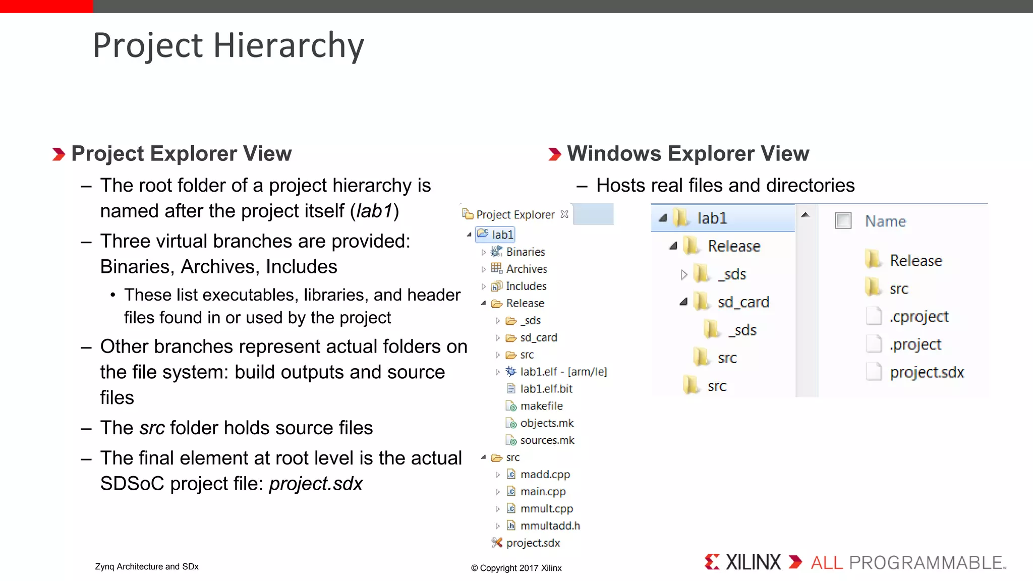 Project Hierarchy
Project Explorer View
– The root folder of a project hierarchy is
named after the project itself (lab1)
– Three virtual branches are provided:
Binaries, Archives, Includes
• These list executables, libraries, and header
files found in or used by the project
– Other branches represent actual folders on
the file system: build outputs and source
files
– The src folder holds source files
– The final element at root level is the actual
SDSoC project file: project.sdx
Windows Explorer View
– Hosts real files and directories
© Copyright 2017 XilinxZynq Architecture and SDx
 