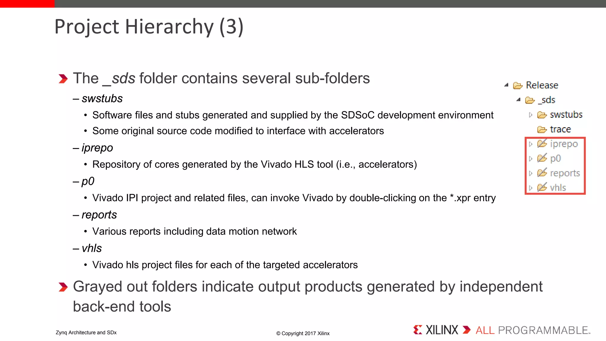 The _sds folder contains several sub-folders
– swstubs
• Software files and stubs generated and supplied by the SDSoC development environment
• Some original source code modified to interface with accelerators
– iprepo
• Repository of cores generated by the Vivado HLS tool (i.e., accelerators)
– p0
• Vivado IPI project and related files, can invoke Vivado by double-clicking on the *.xpr entry
– reports
• Various reports including data motion network
– vhls
• Vivado hls project files for each of the targeted accelerators
Grayed out folders indicate output products generated by independent
back-end tools
Project Hierarchy (3)
© Copyright 2017 XilinxZynq Architecture and SDx
 